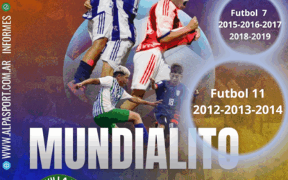 INSCRIPCIONES ABIERTAS para la 25ª Copa Villa Maria 2026….Disfruta del Fútbol y tus vacaciones de Verano en un Gran Torneo..!!